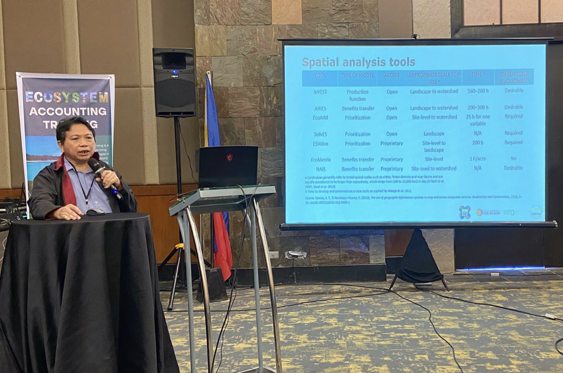 Dr. Predo lectured on Ecosystem Accounting tools such as QGIS and InVEST